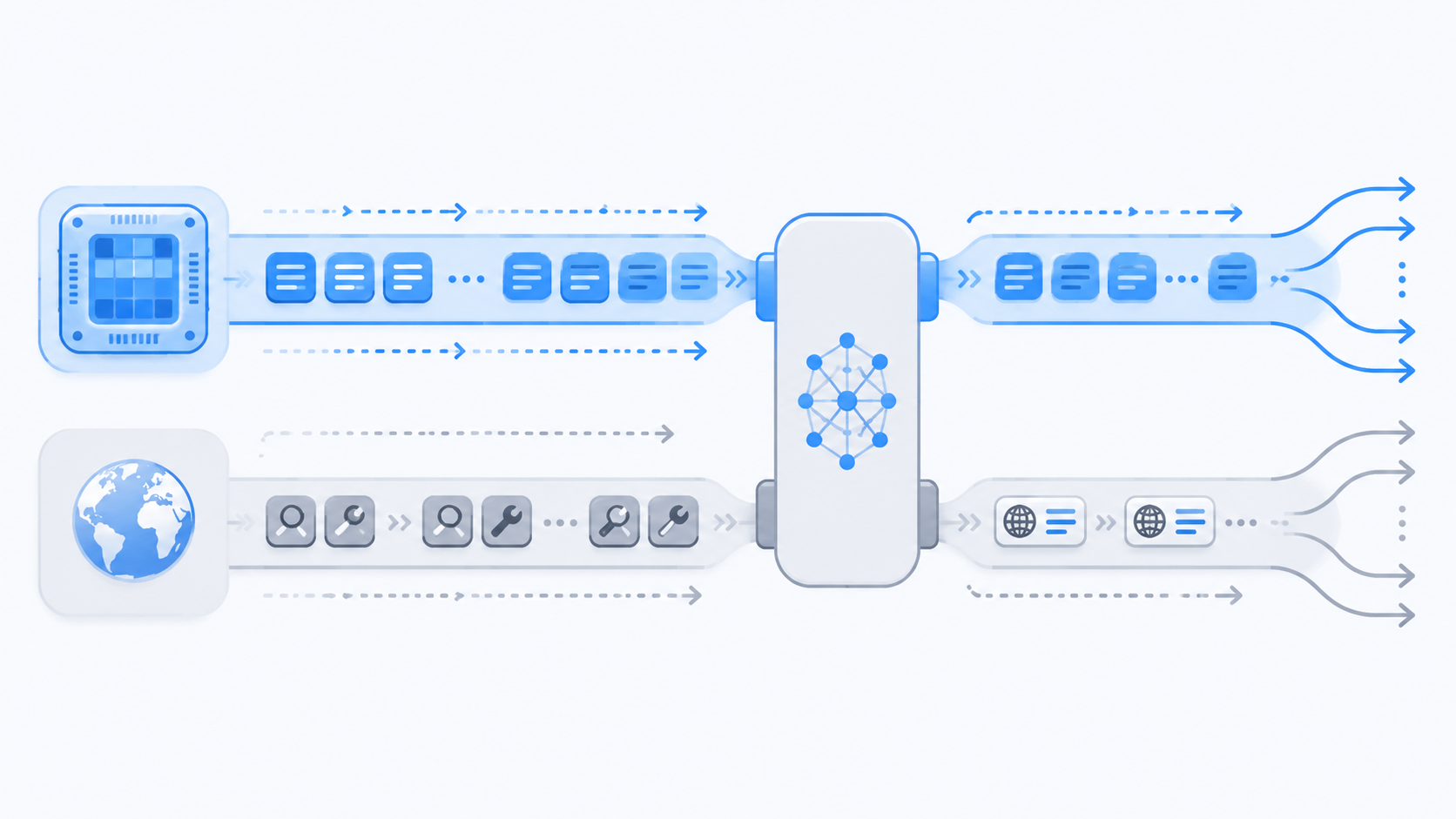 Google’s Tunix Fixes the TPU Idling Problem