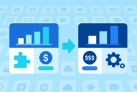 Side-by-side comparison cards showing Zapier vs Tray enterprise automation features and pricing